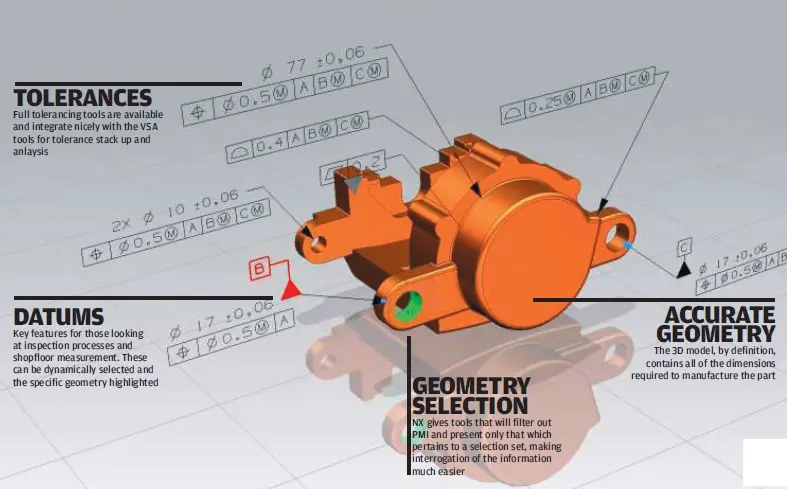 Geometrik Toleranslandırma