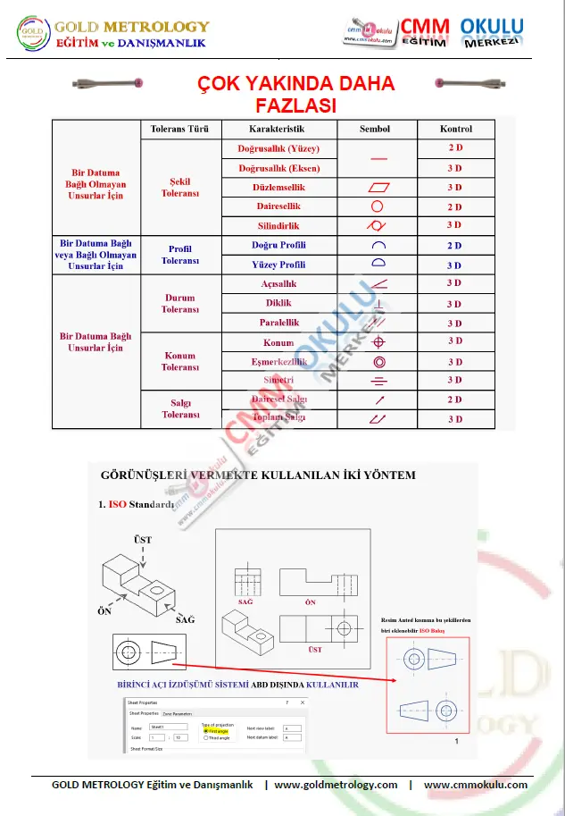 Yakında Daha Fazla Döküman