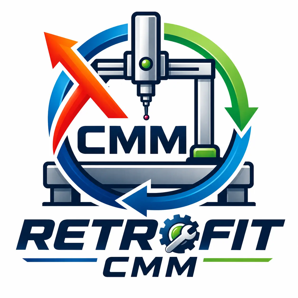 CMM Retrofit cihazları
